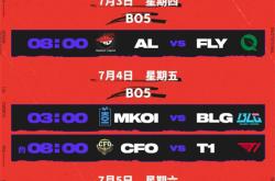 YABO-包含TheShy关键节点赛事规则更新，FPX带队取胜！的词条