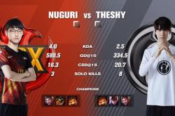 亚博-Ming关键节点关键助攻，IG带队取胜！的简单介绍