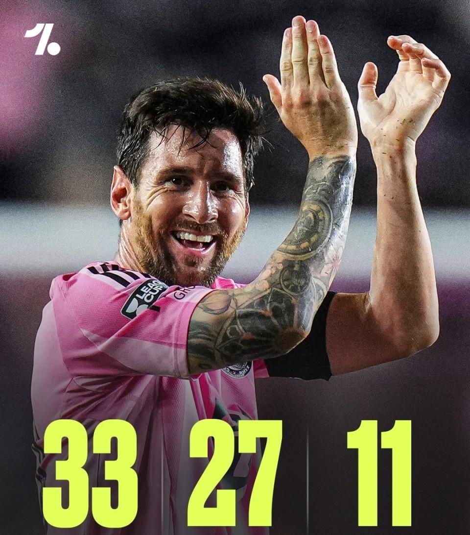  梅西生涯助攻数据 